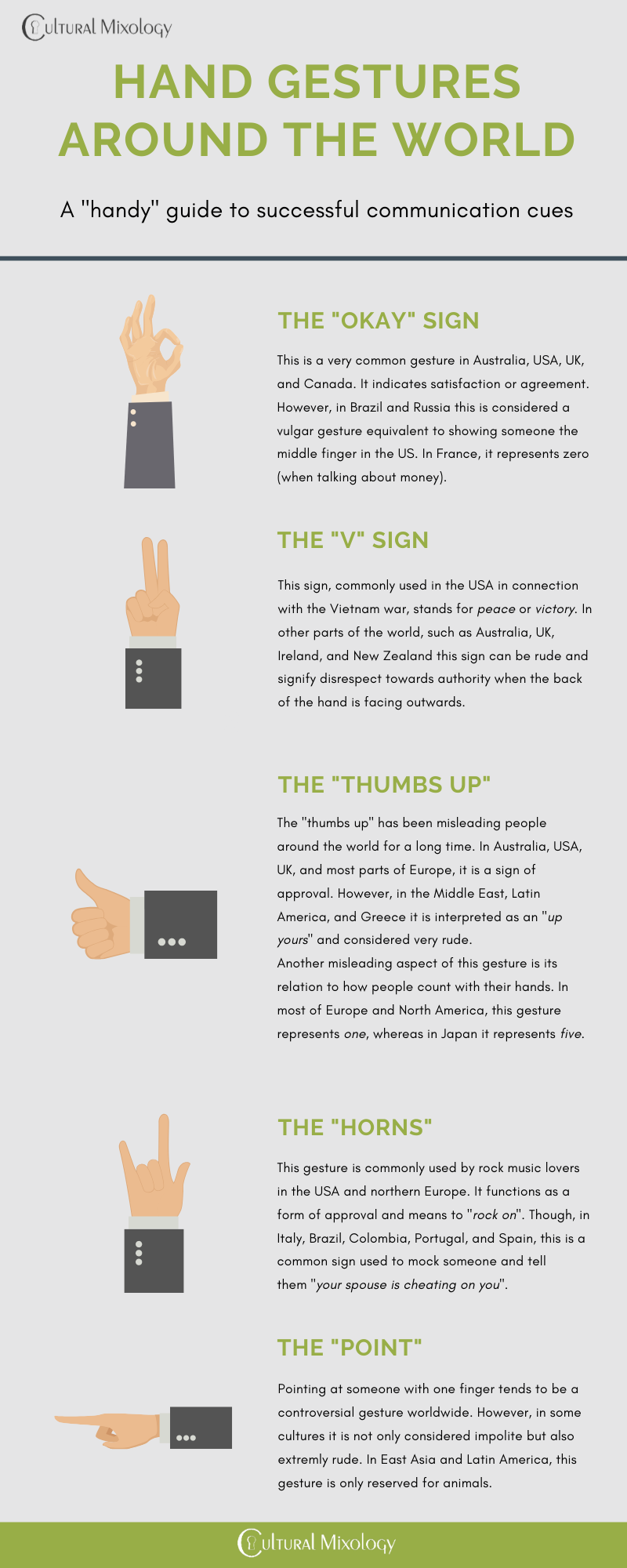 Hand Gestures Around The World Cultural Mixology Hand Gestures Around The World Cultural Mixology