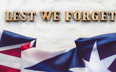 ANZAC Day in Australia and New Zealand
