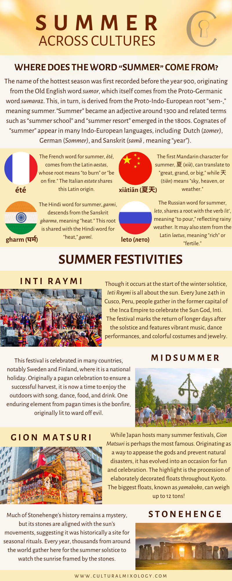 Infographic - Summer Across Cultures