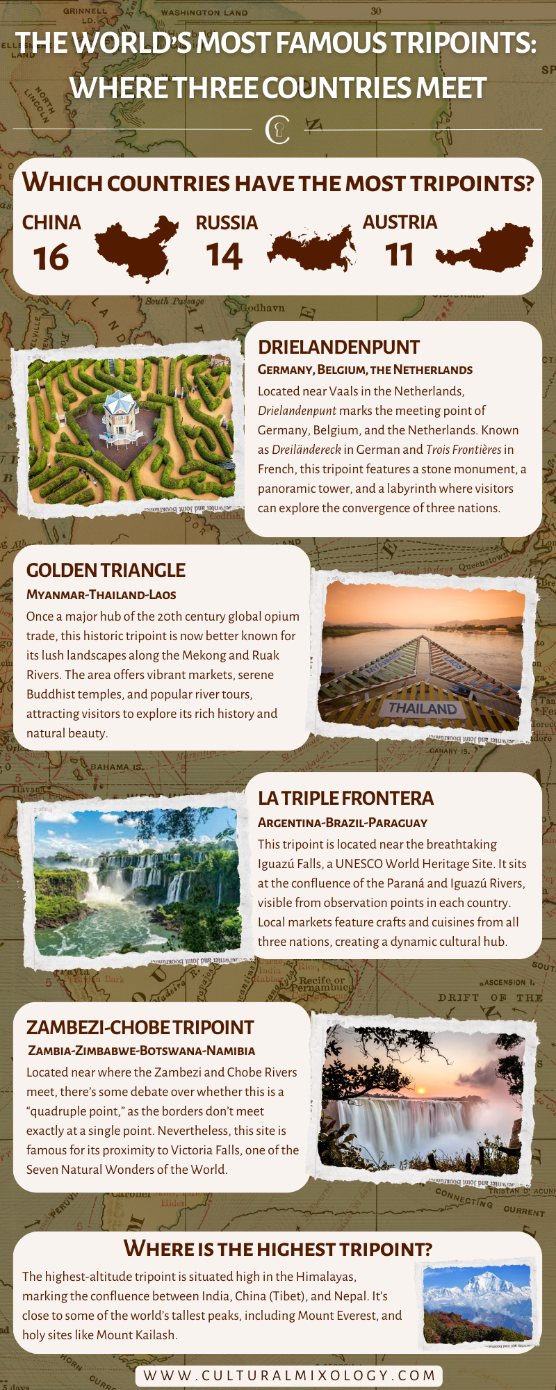 Infographic - The World's Most Famous Tripoints